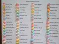 3 Scoops 45+ items